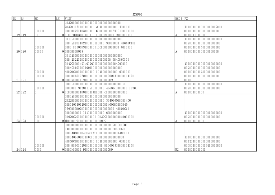 建筑做法标准图集_第3页