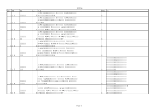 建筑做法标准图集