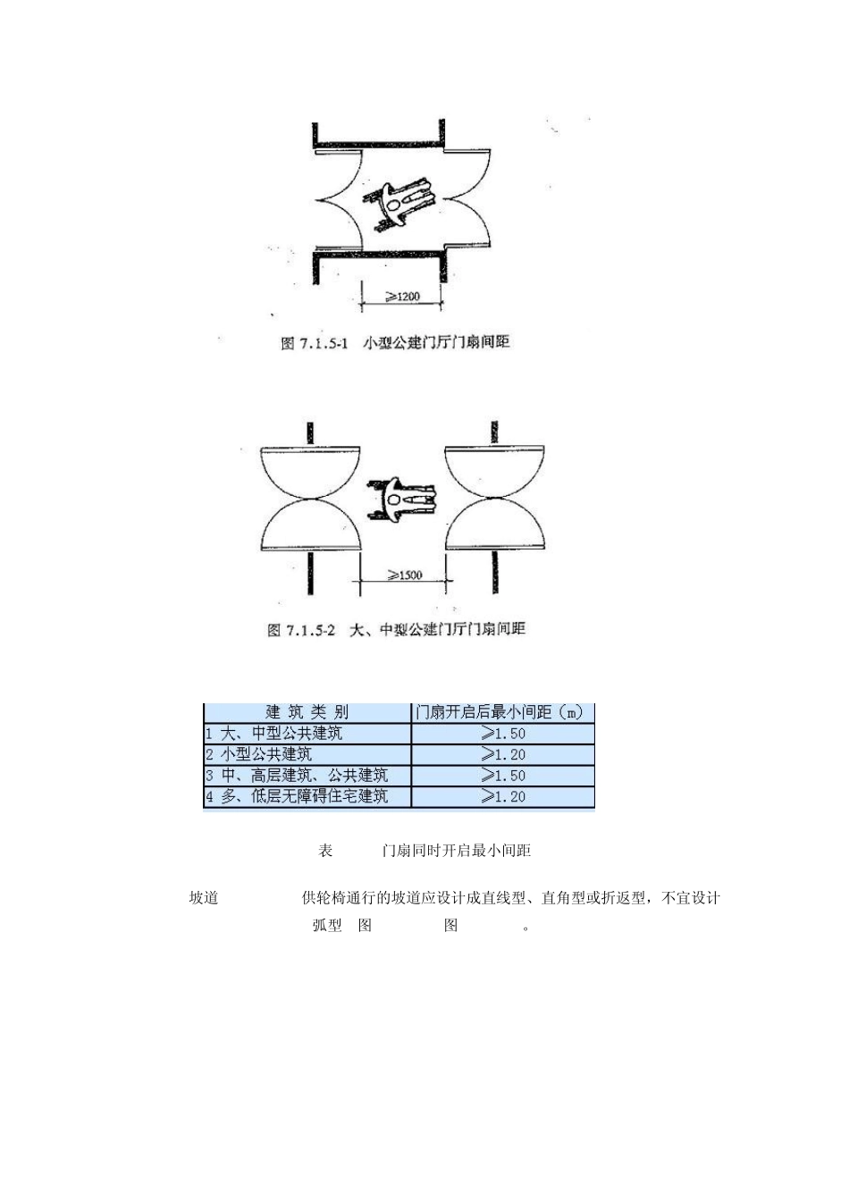 建筑入口(无障碍)_第2页