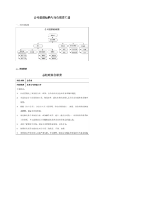 建筑公司组织架构与岗位职责
