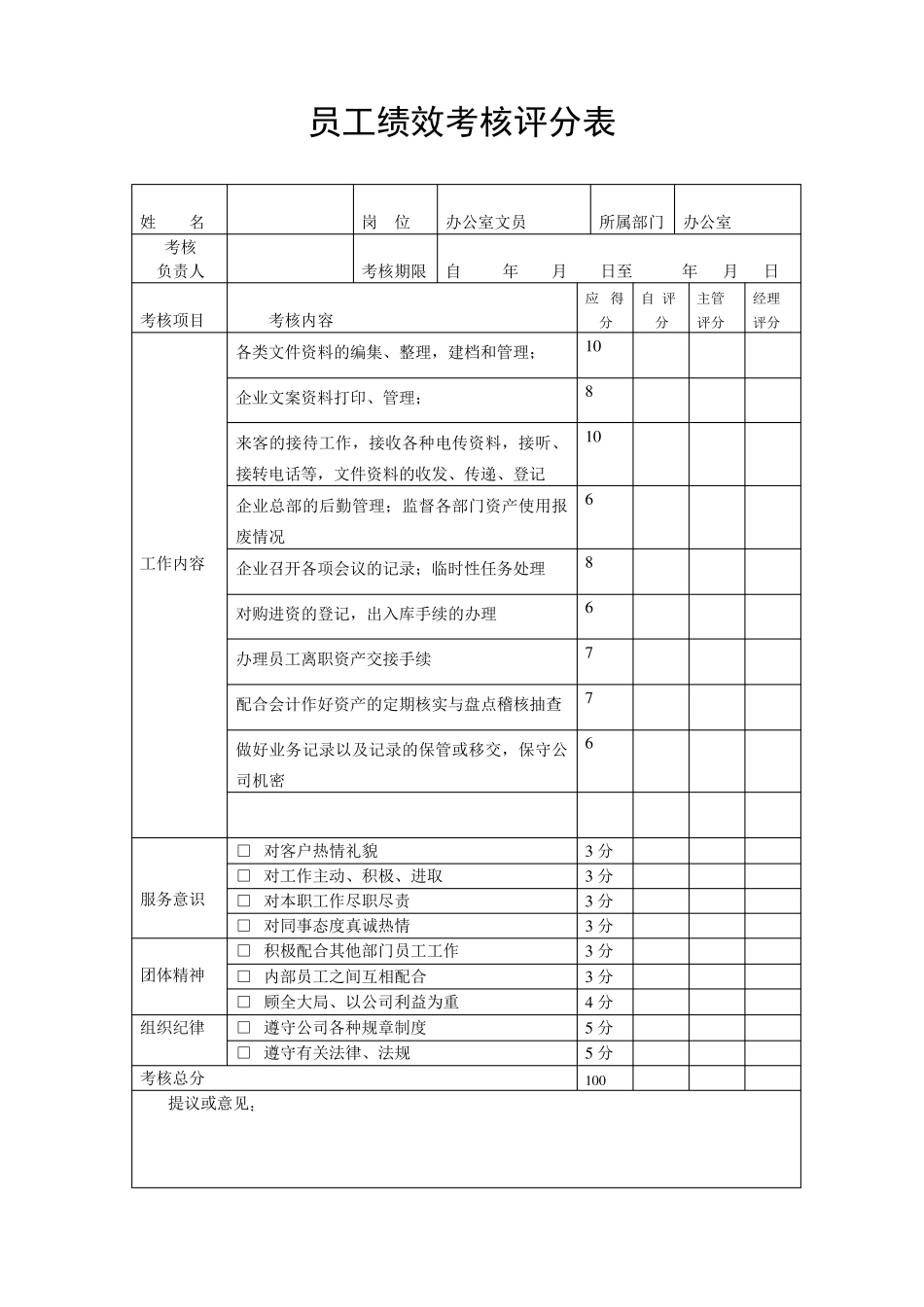 建筑公司绩效考核评分表1_第3页