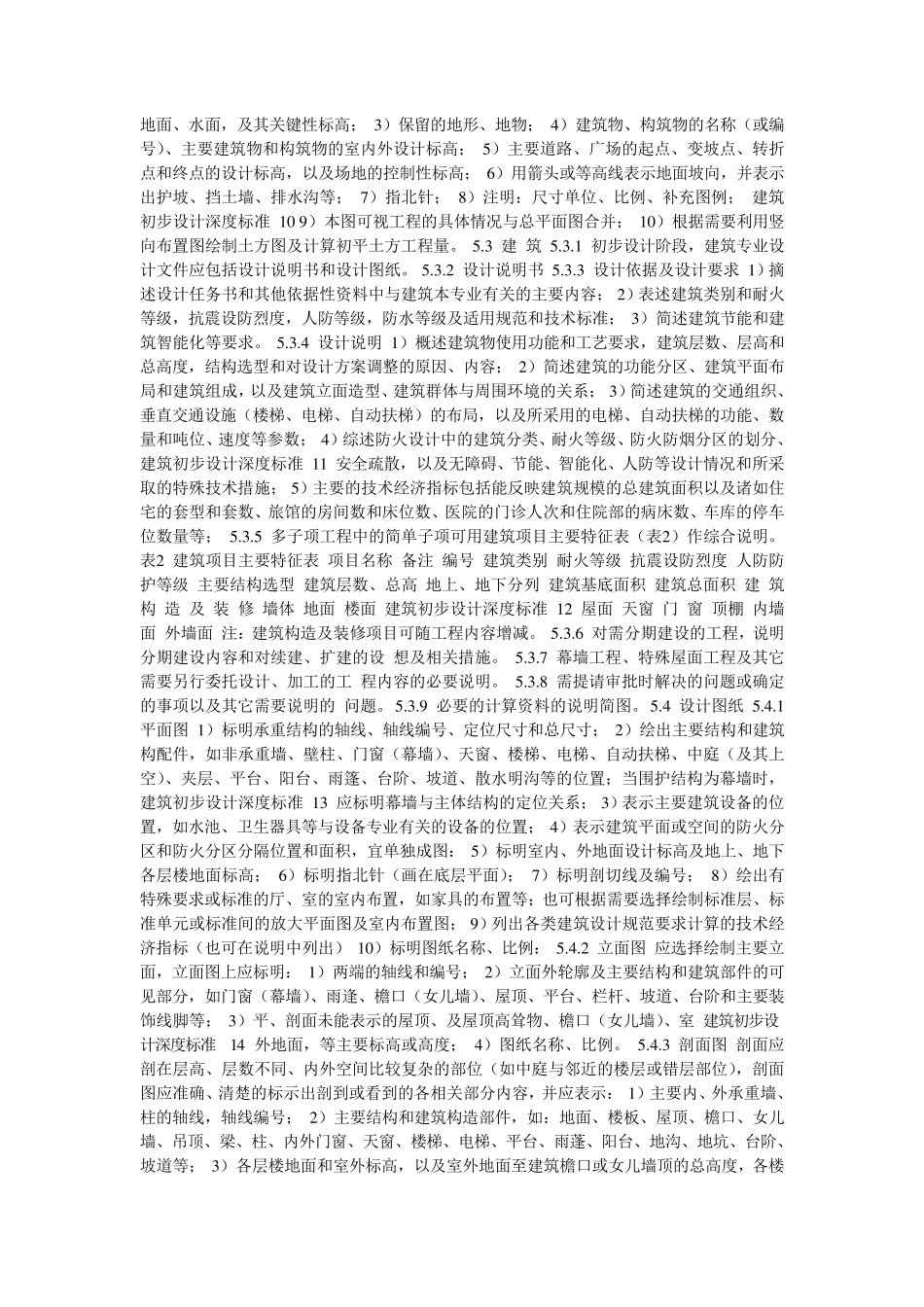 建筑初步设计深度标准_第3页