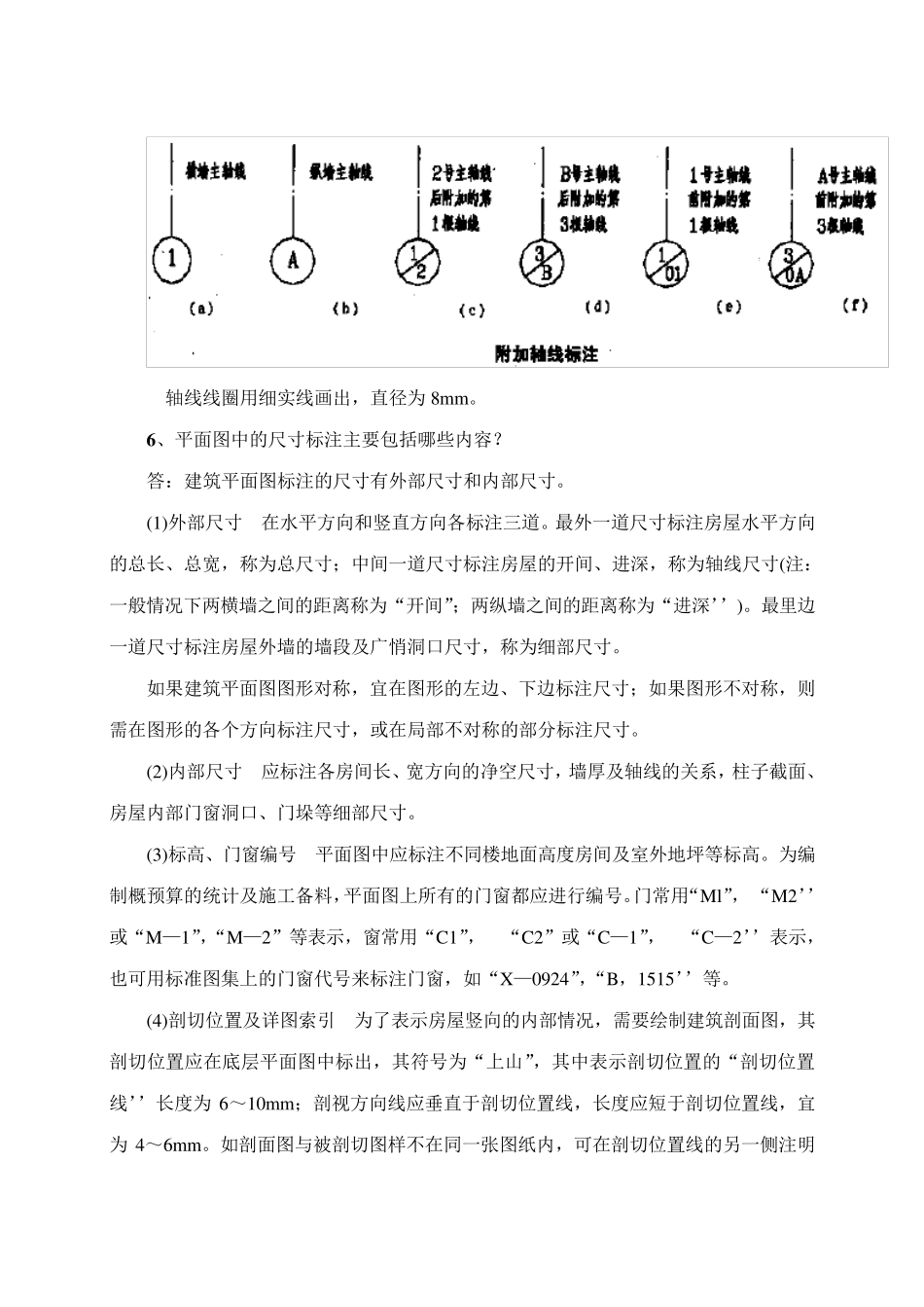 建筑制图基础实训形成性考核_第3页