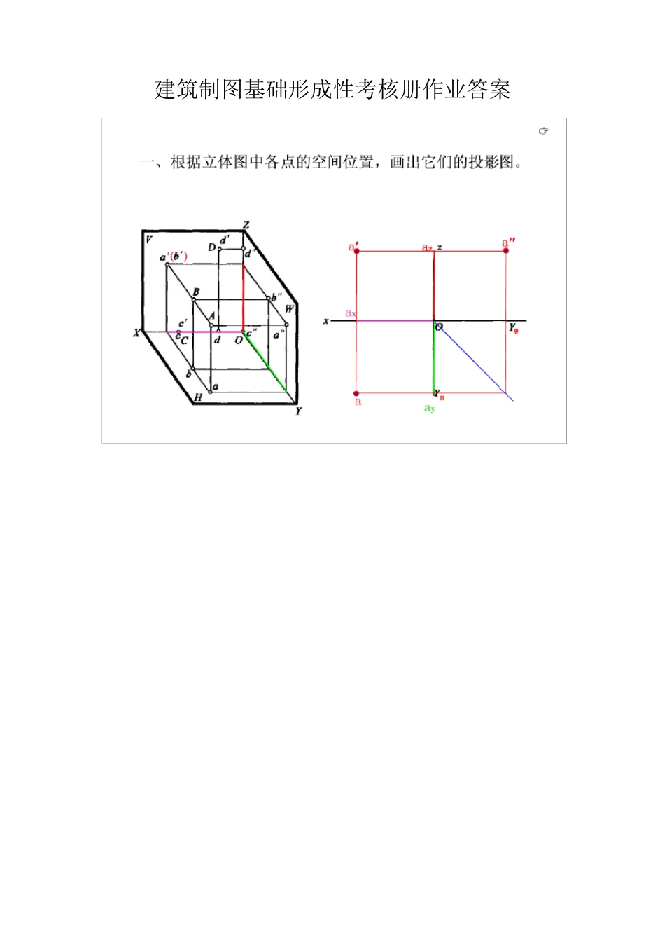 建筑制图基础形成性考核册作业答案_第1页