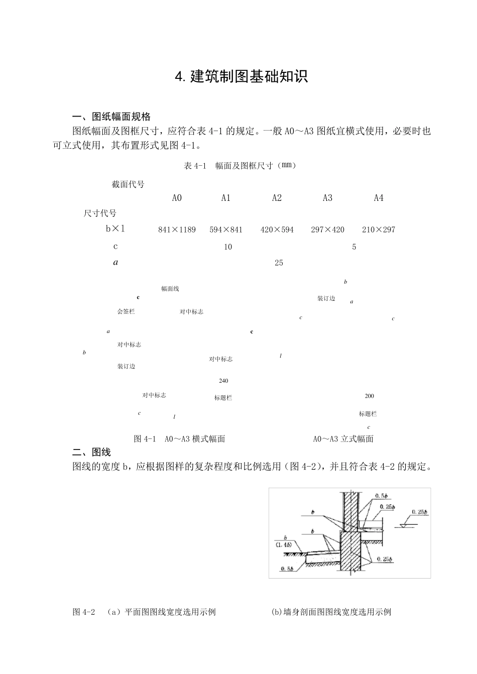建筑制图基础知识_第1页