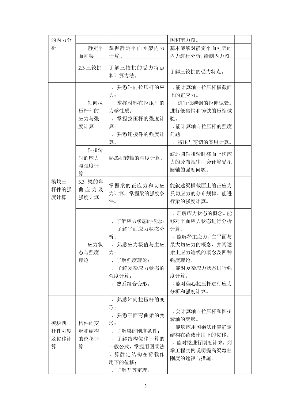 建筑力学课程标准_第3页