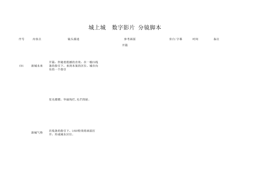 建筑动画分镜头脚本0811_第1页