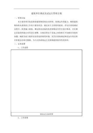 建筑单位调试及试运行管理方案