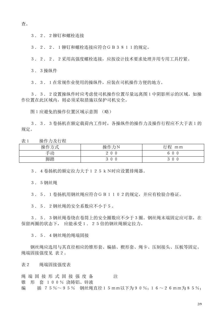 建筑卷扬机安全规程GB1332991_第2页