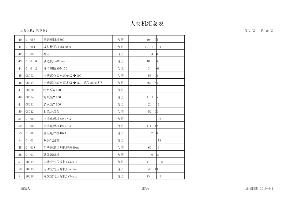 建筑及装饰材料价格_第3页