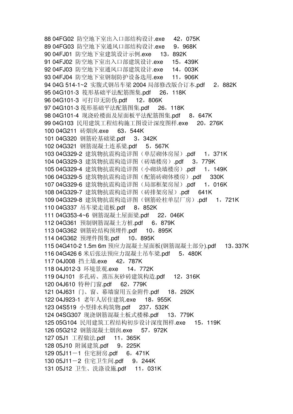建筑各图集、规范编号_第3页