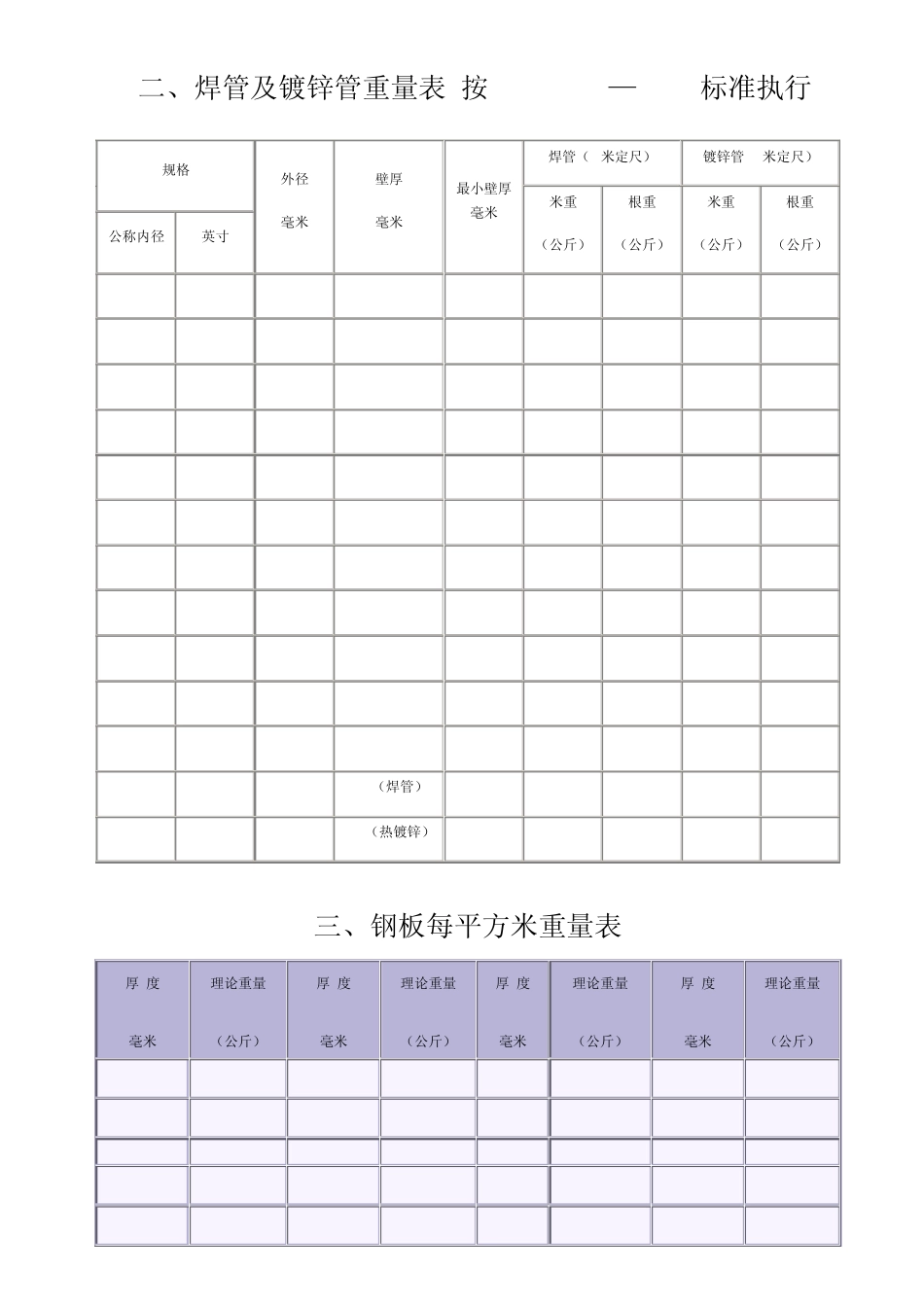 建筑各类材料的理论重量_第2页