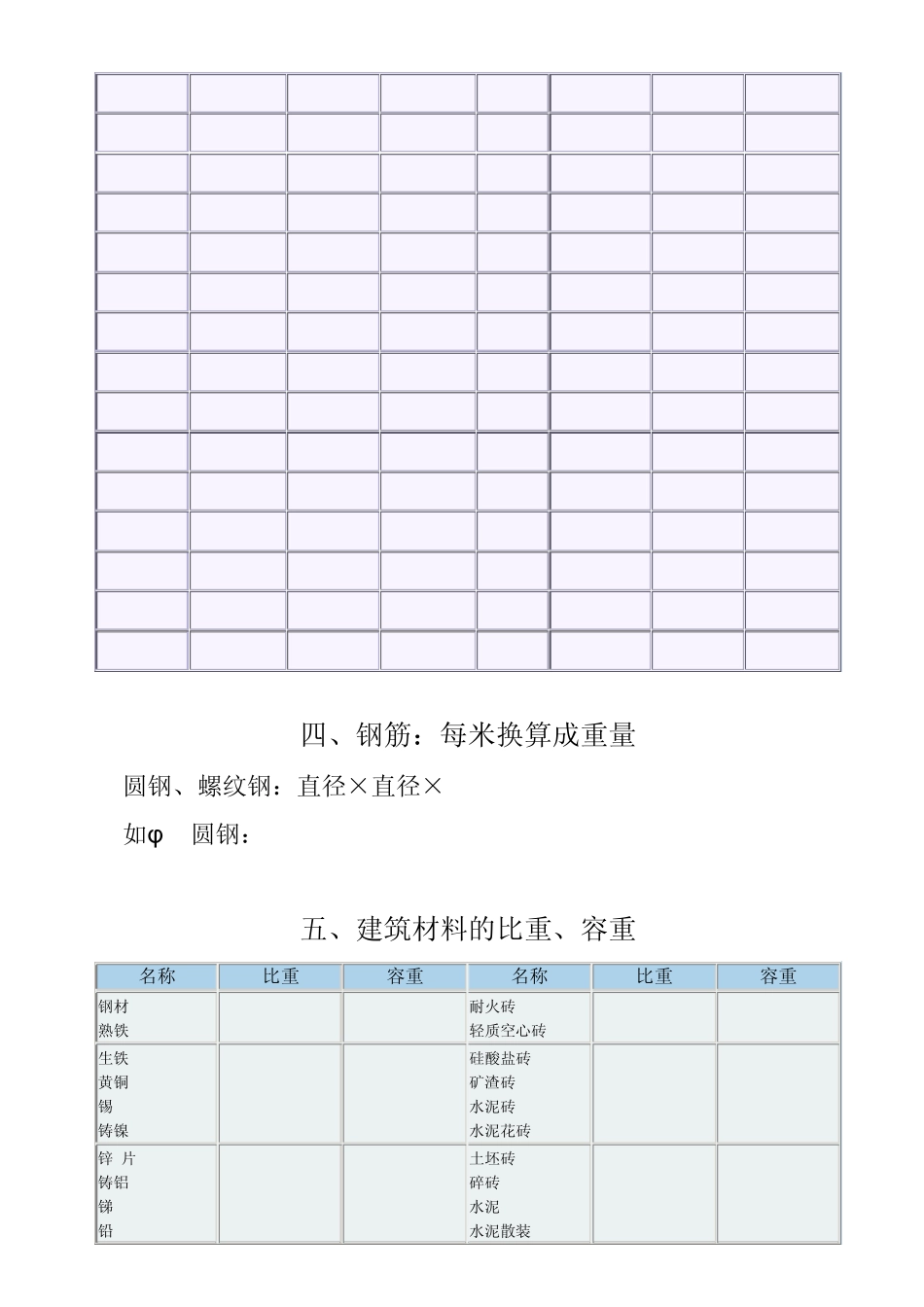建筑各类材料的理论重量_第3页