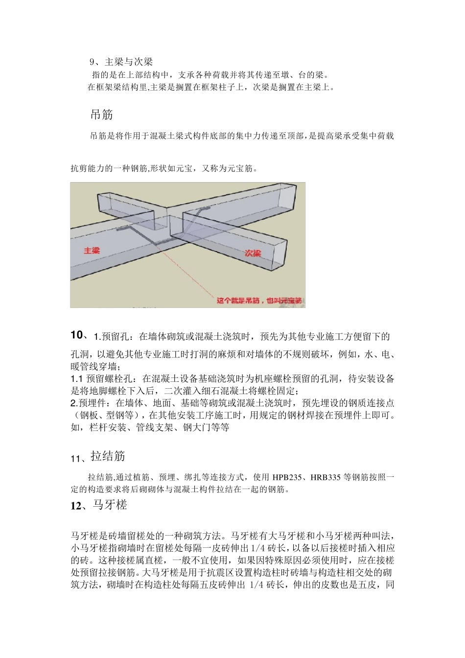 建筑名词解释(部分)_第3页