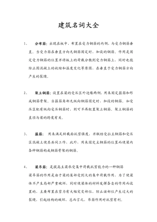 建筑名词大全