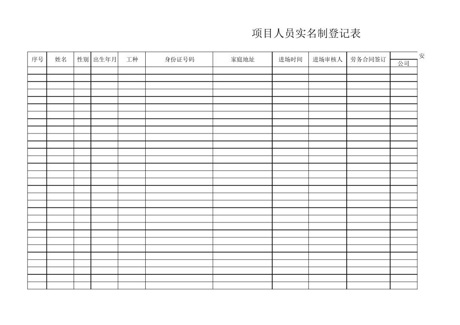 建筑员工实名制登记表_第1页
