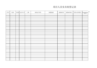 建筑员工实名制登记表