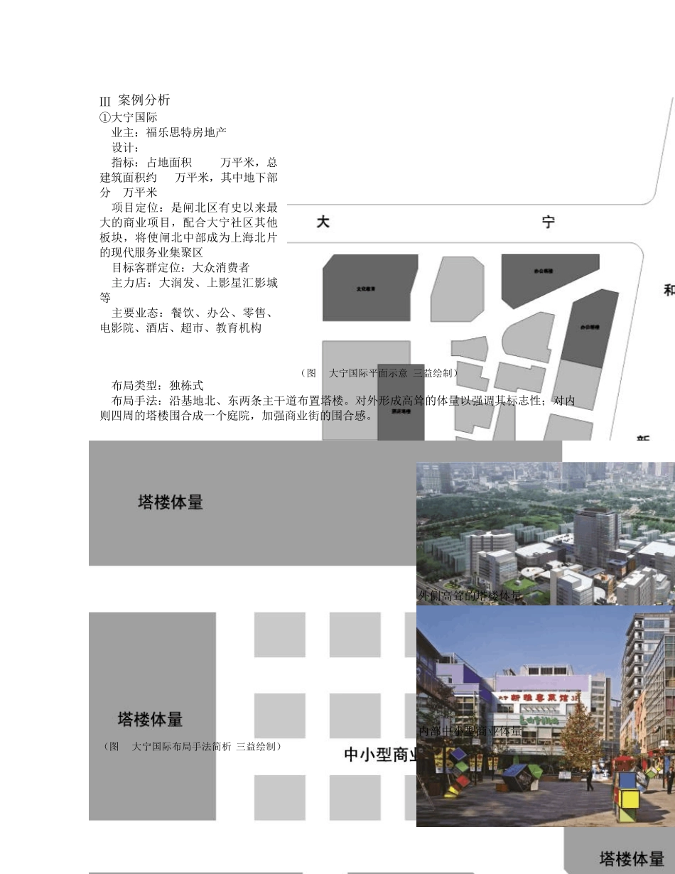 建筑商业平面布局_第2页