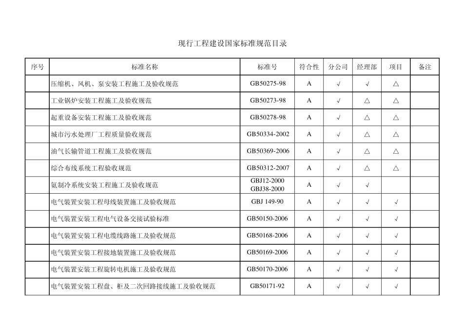建筑国家标准规范目录_第2页