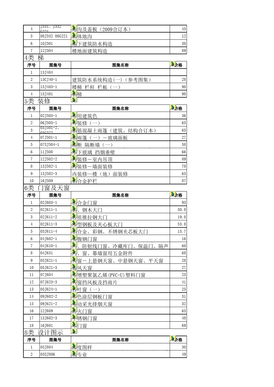 建筑国标图集最新目录(20161124)_第2页
