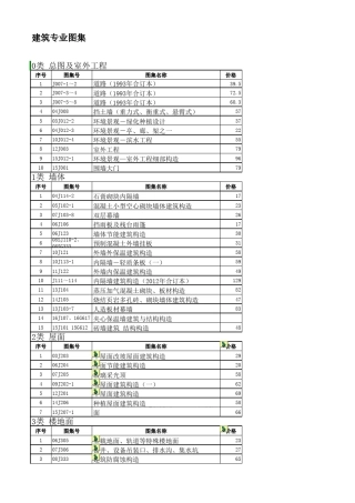 建筑国标图集最新目录(20161124)