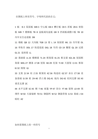 建筑图纸上所有符号、字母所代表的含义