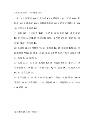 建筑图纸上的符号字母所代表的意思