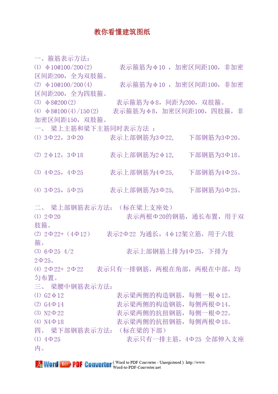 建筑图纸不难看懂_第1页