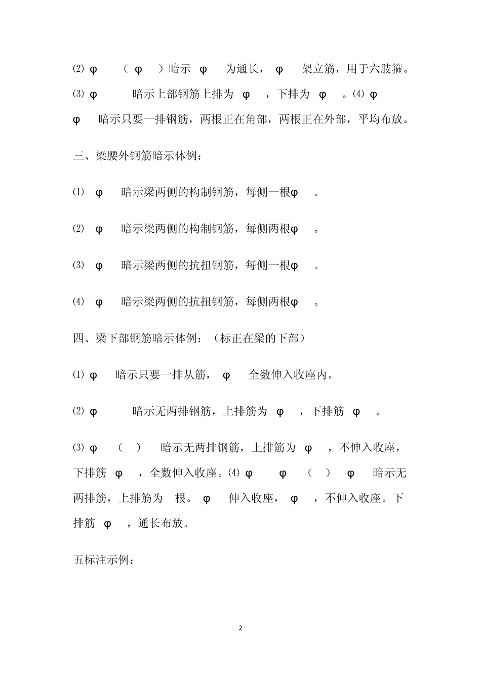 建筑图纸的钢筋符号表示与钢筋长度计算_第2页