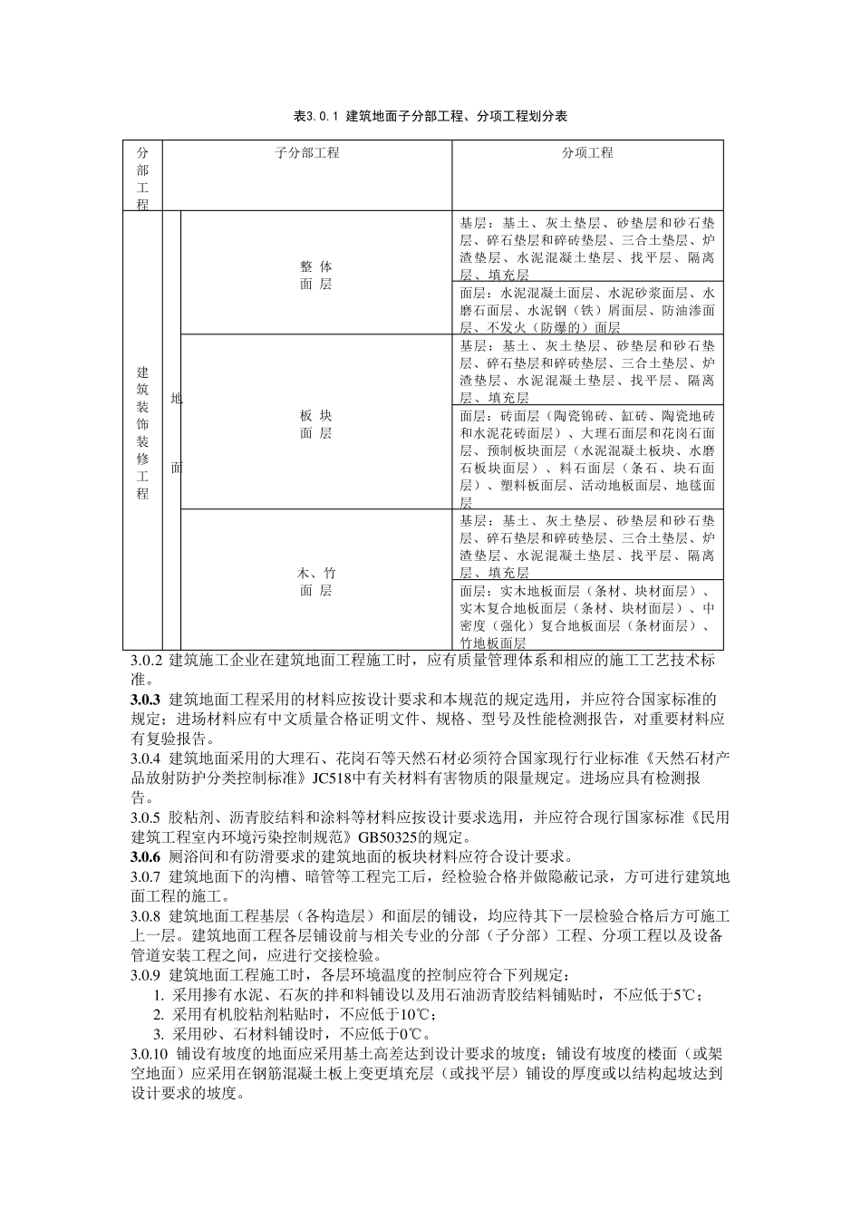 建筑地面工程验收规范_第2页