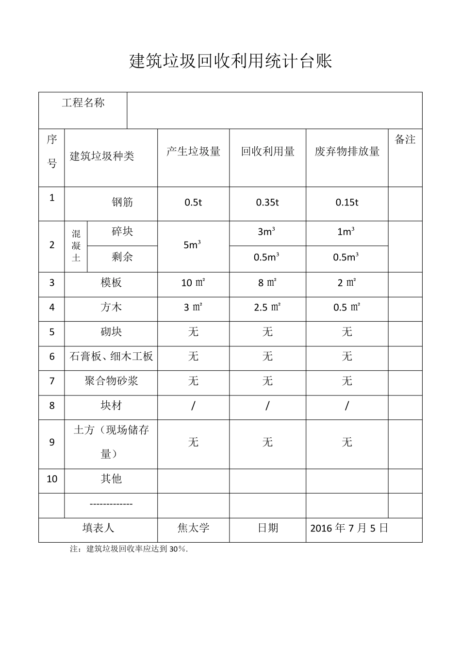 建筑垃圾回收利用统计台账_第1页