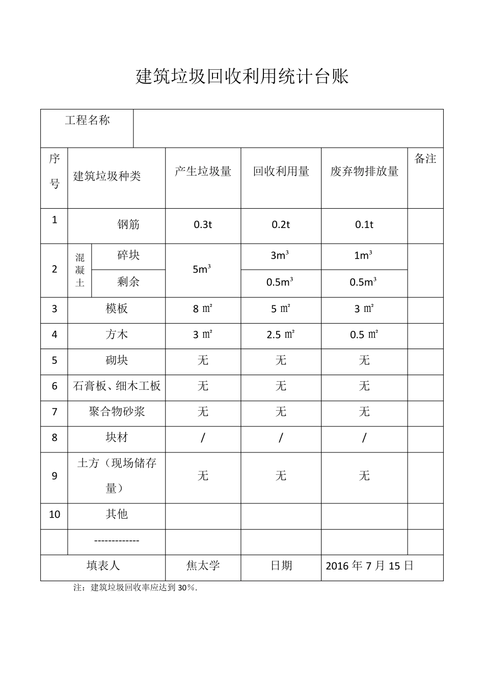 建筑垃圾回收利用统计台账_第2页
