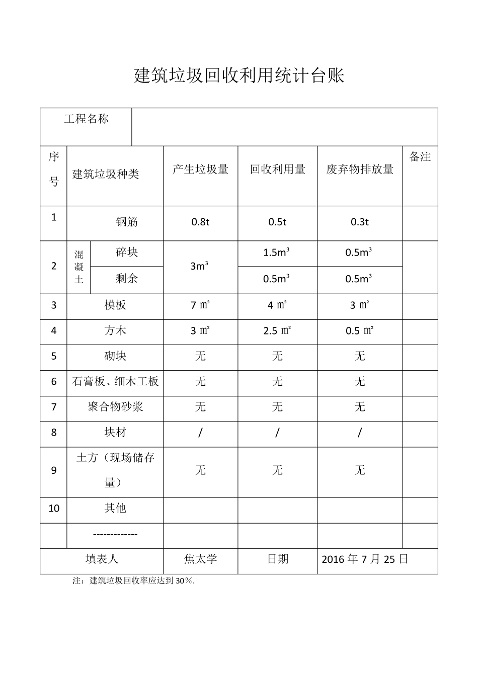 建筑垃圾回收利用统计台账_第3页