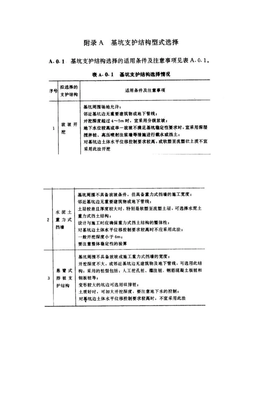 建筑基坑工程技术规范_第3页