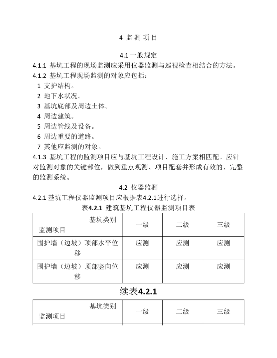 建筑基坑工程监测技术规范_第1页