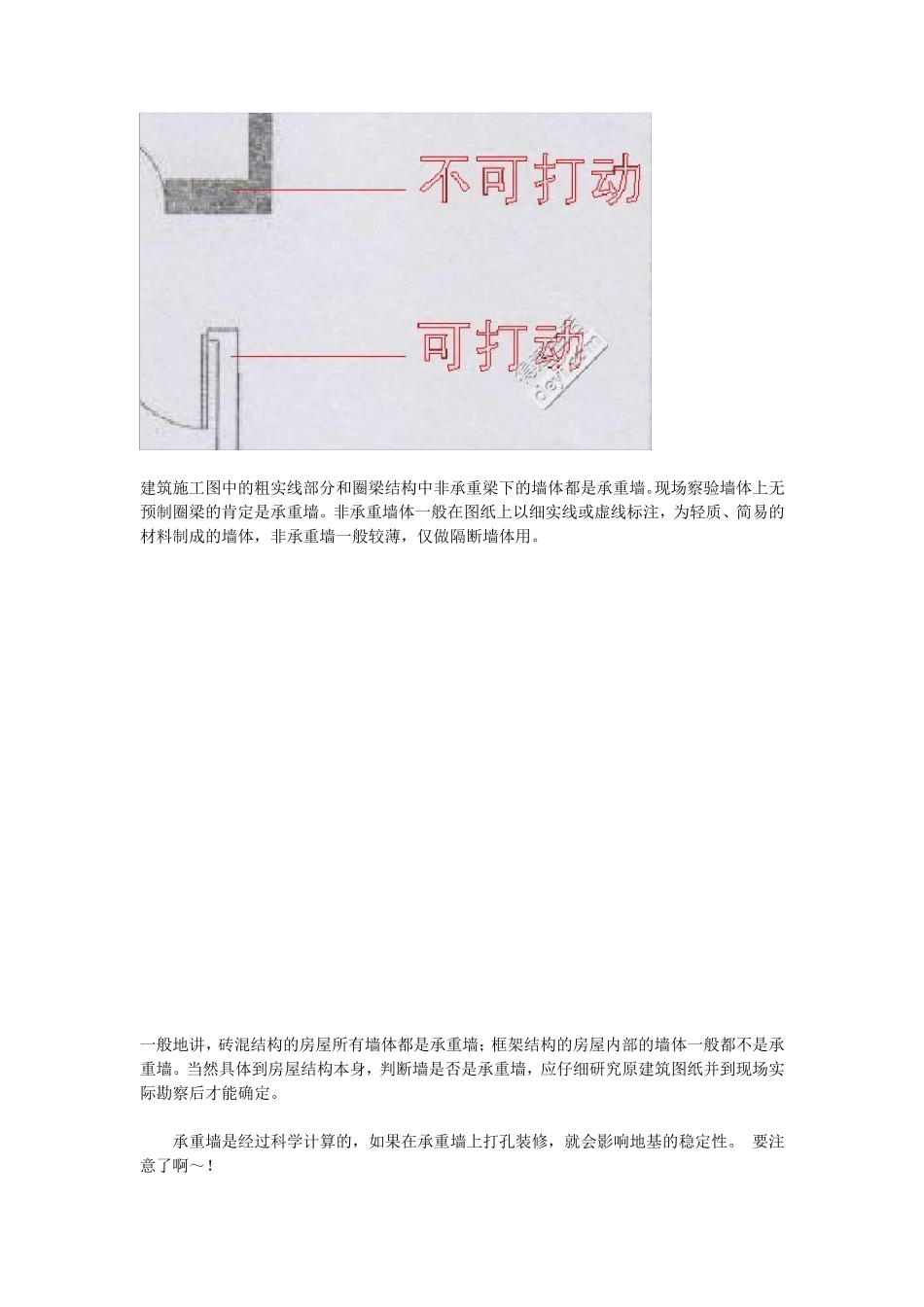建筑墙体拆除原则_第2页