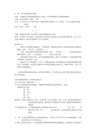 建筑声学基本知识