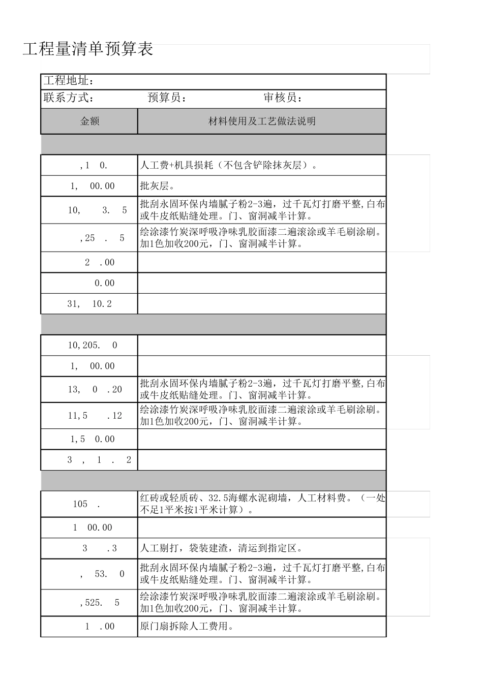 建筑外立面装修工程预算清单_第3页