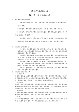 建筑学ABC