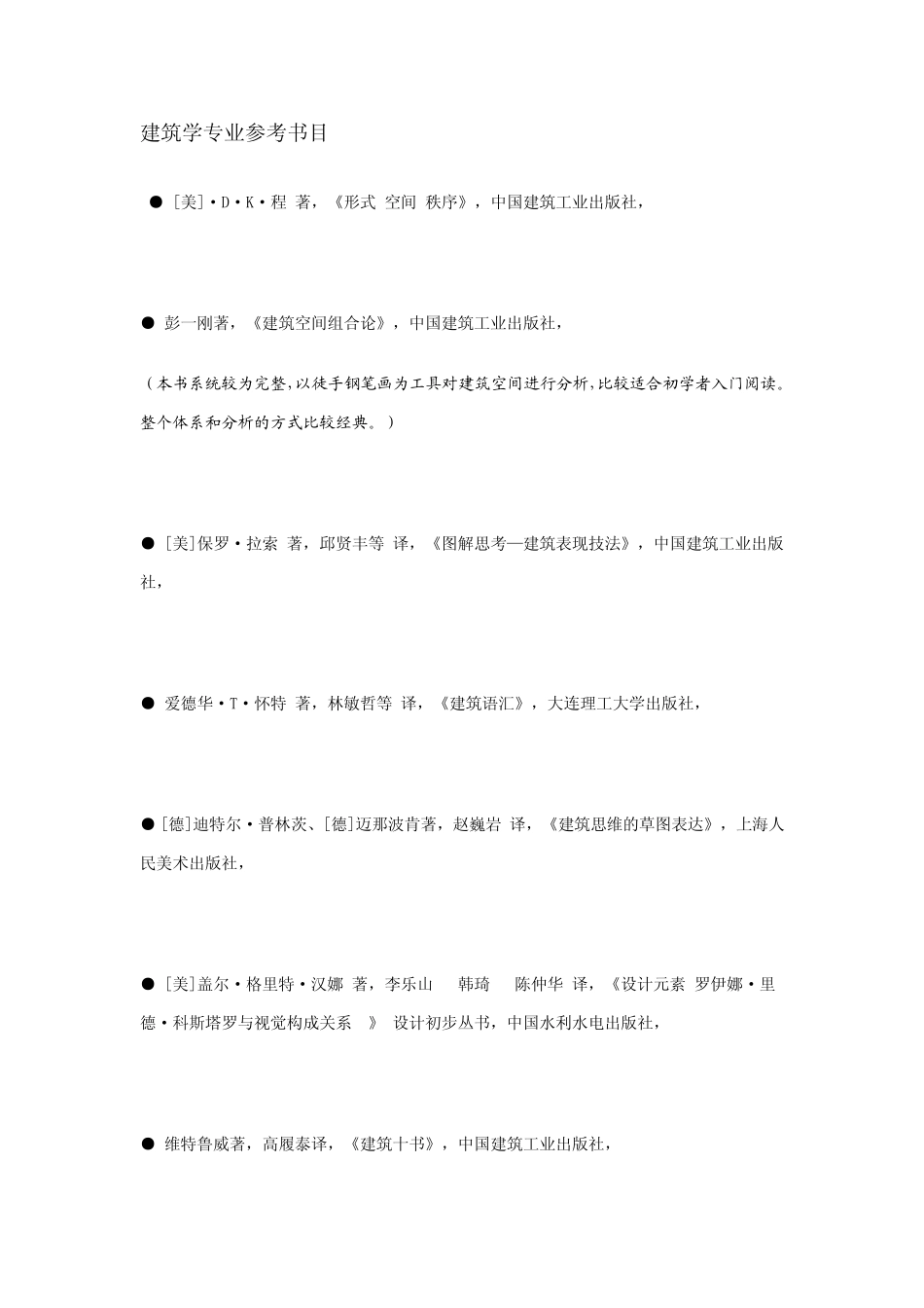 建筑学专业必读书_第1页