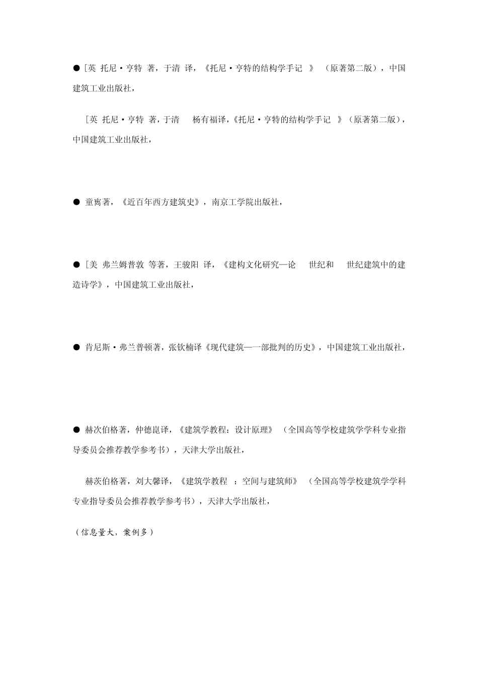 建筑学专业必读书_第3页