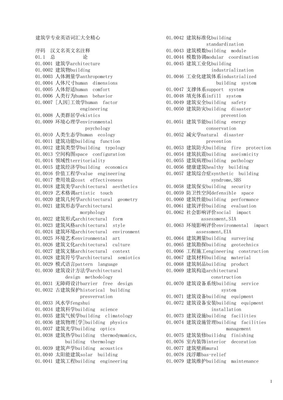 建筑学专业英语词汇大全精心_第1页