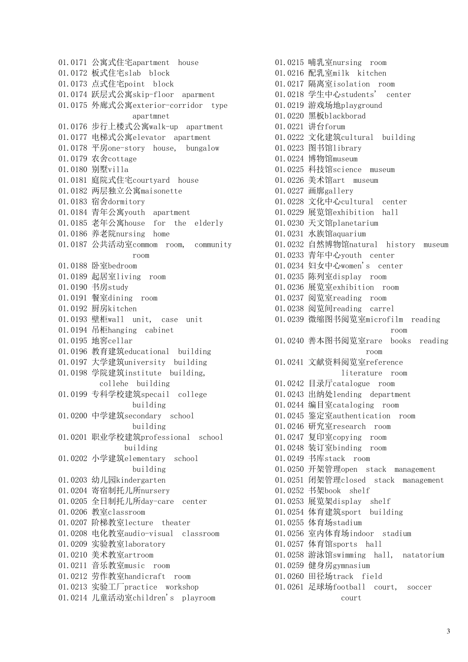 建筑学专业英语词汇大全精心_第3页