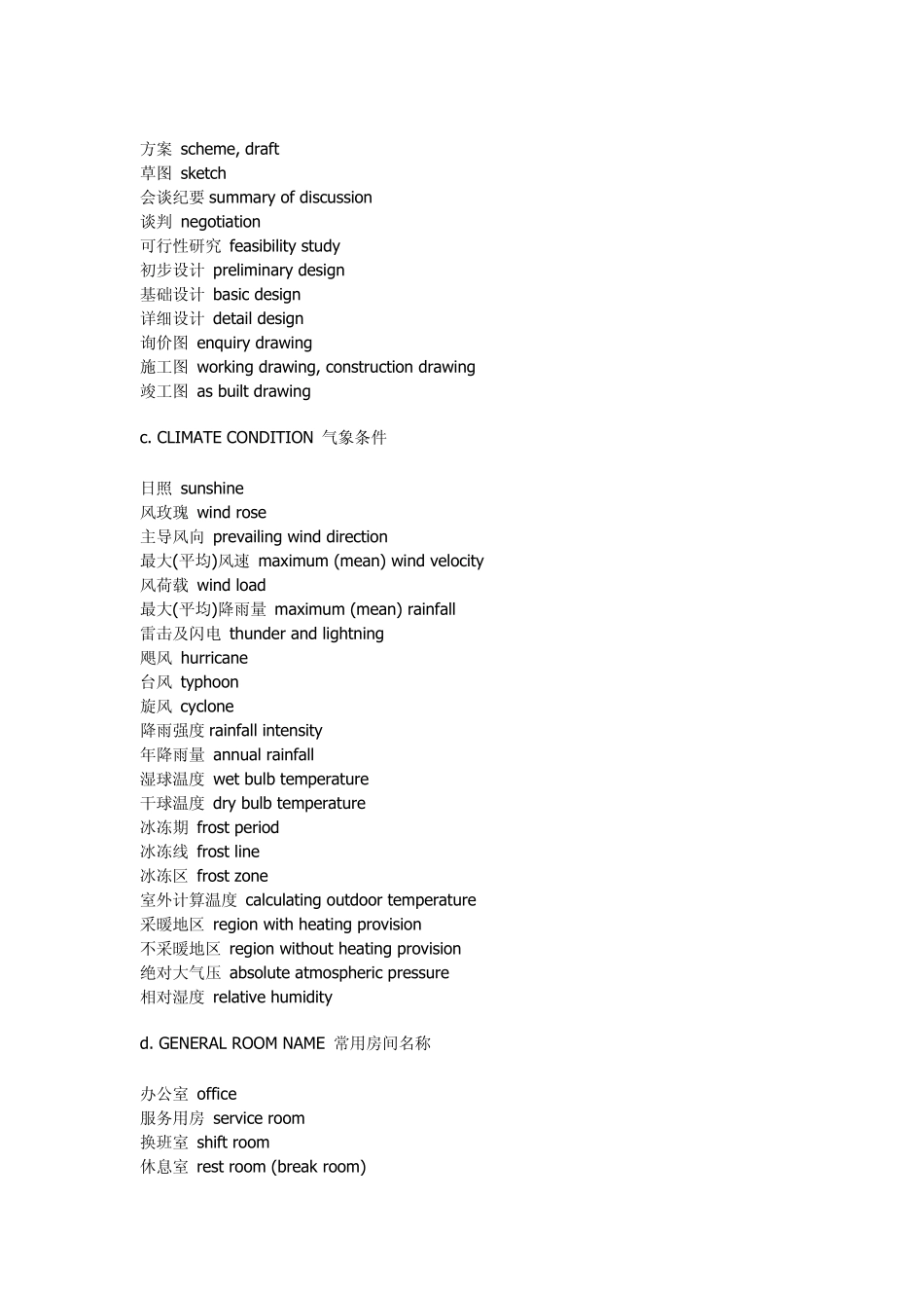建筑学专业词汇_第2页