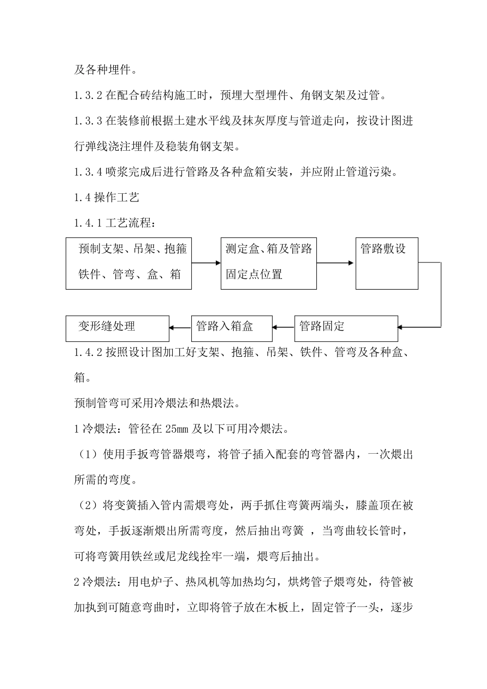 建筑安装分项工程施工工艺规程_第2页