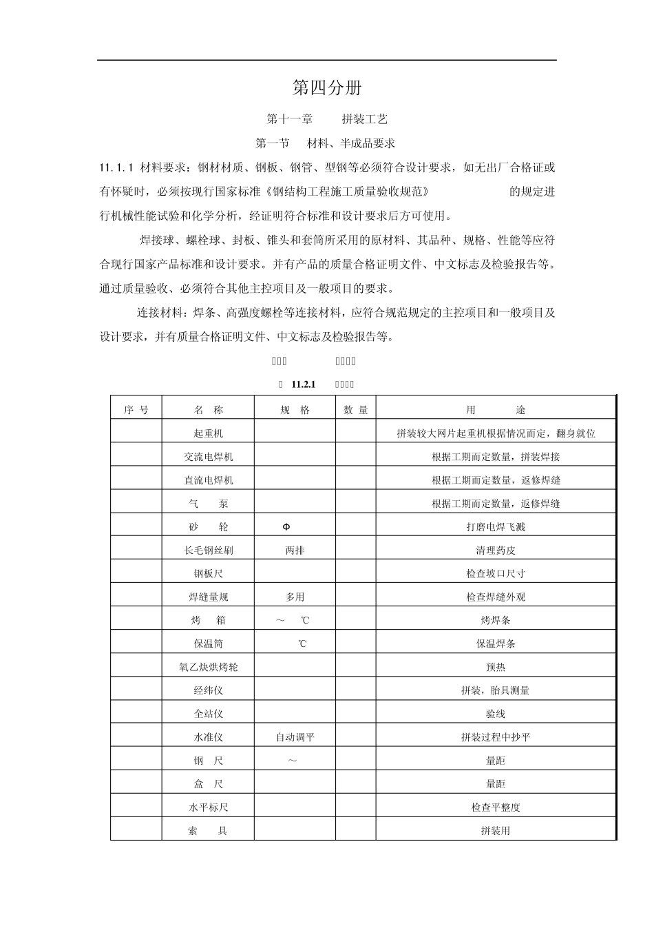 建筑安装分项工程施工工艺规程第四分册_第1页