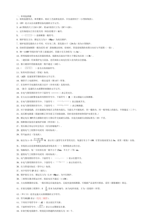 建筑安装工程识图