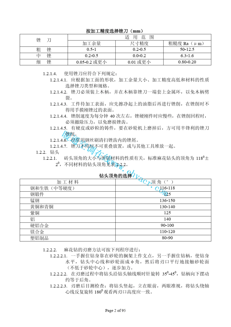 建筑安装工程施工技术操作规程_第2页