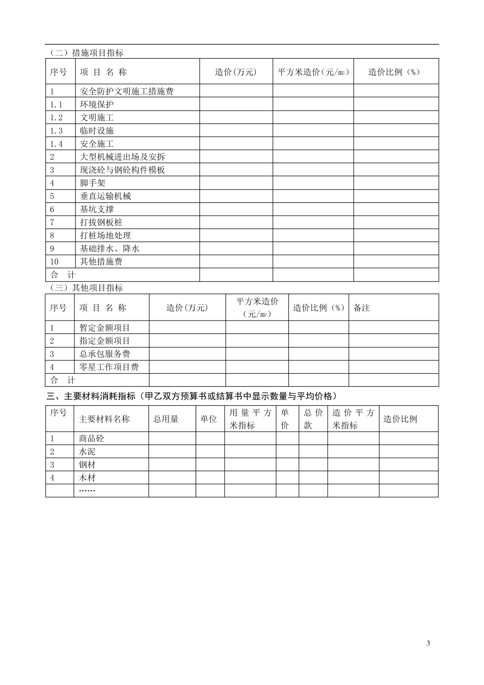 建筑安装工程造价分析指标、成本测算案例_第3页