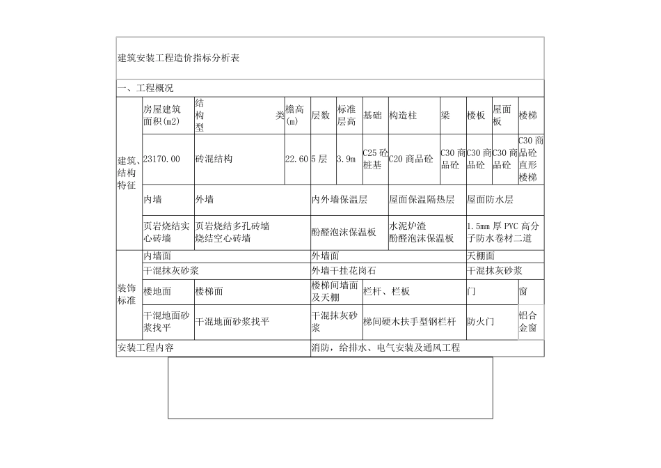 建筑安装工程造价指标分析表_第1页